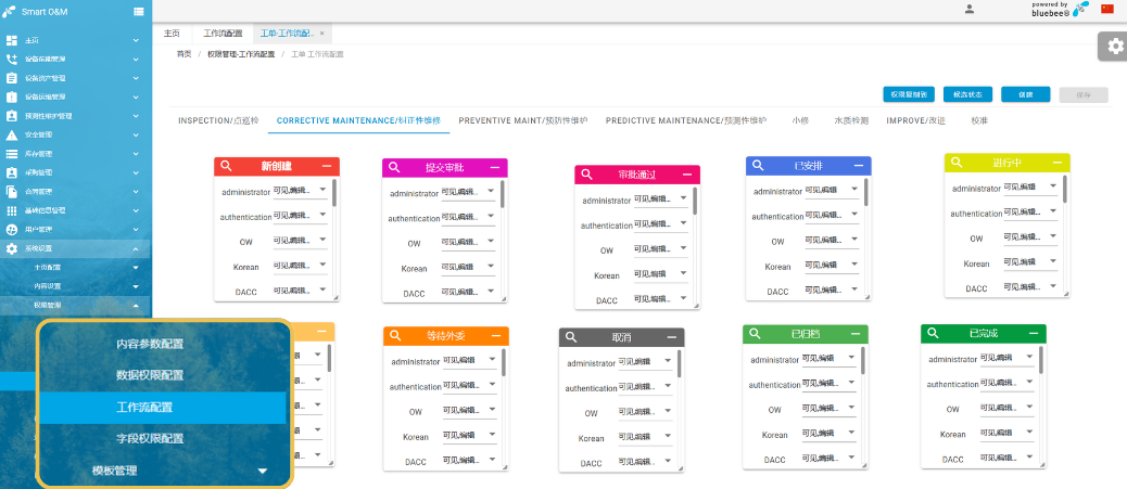 bluebee® X:随需而变的CMMS/EAM系统,与业务发展同频共振 bluebee® X:随需而变的CMMS/EAM系统,与业务发展同频共振